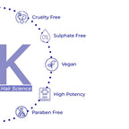 KERA BOND Hair Science Hair Repair Oil Serum For Keratin Treated, Colored Or Bleached Hair