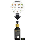 Online Quality Store Beard Oil