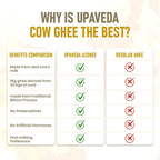 Upaveda A2 Pure Ghee| 100% Gir Cow Ghee | A2 Cow Desi Pure Ghee | Organic Grass Fed Cows | Traditional Bilona Method Ghee