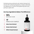 The True Therapy Retexturize 10% Glycolic Acid Toner Face Toner