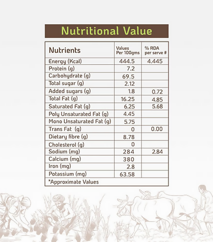 Vasudha Nurtured By Nature Cheese Mint Masala Baked Crisps Main Image