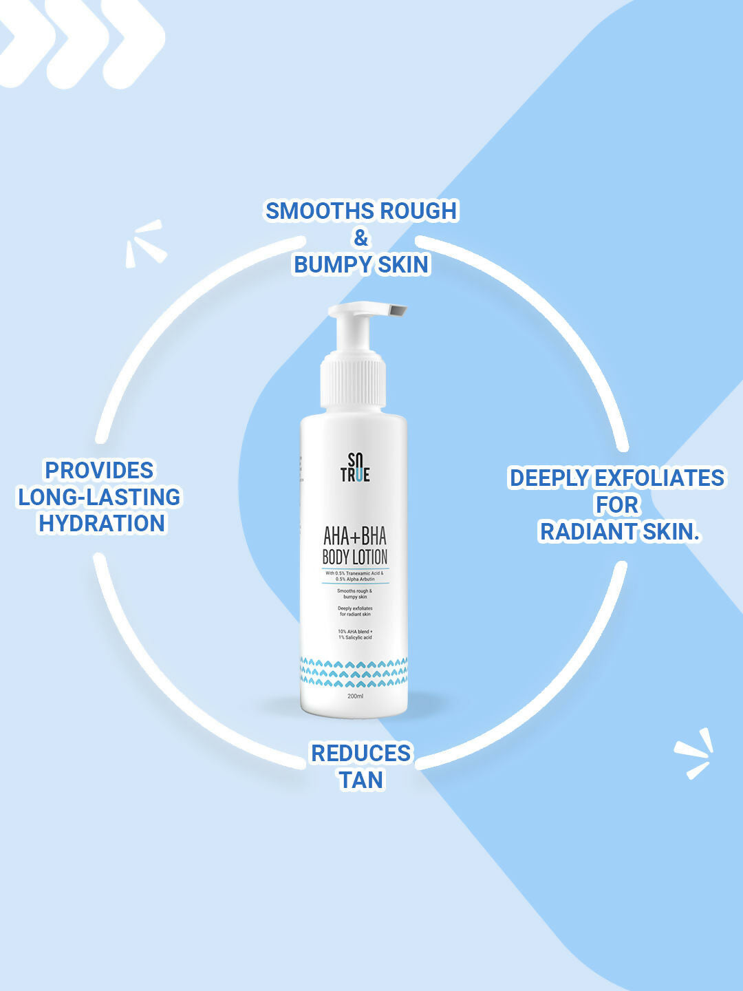 Sotrue Aha + Bha Body Lotion