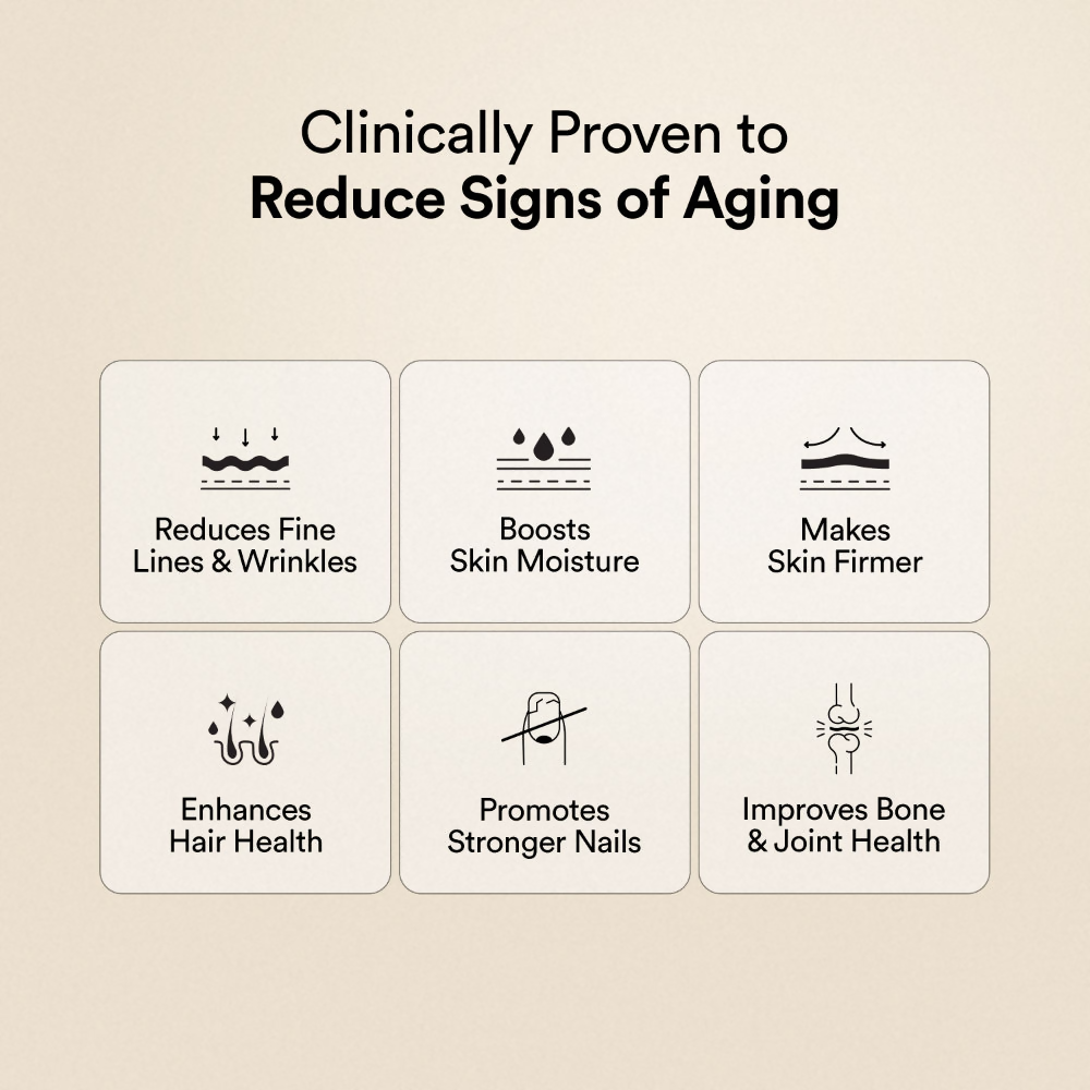 Wellbeing Nutrition Marine Collagen HLA & Biotin Fine Lines & Wrinkles Blueberry Mint Flavour