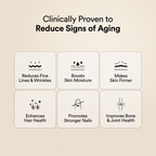 Wellbeing Nutrition Marine Collagen HLA & Biotin Fine Lines & Wrinkles Blueberry Mint Flavour