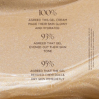 BiE Moongleam Precious Gel Cream+Primer With Gold, Silver & Diamond Dust