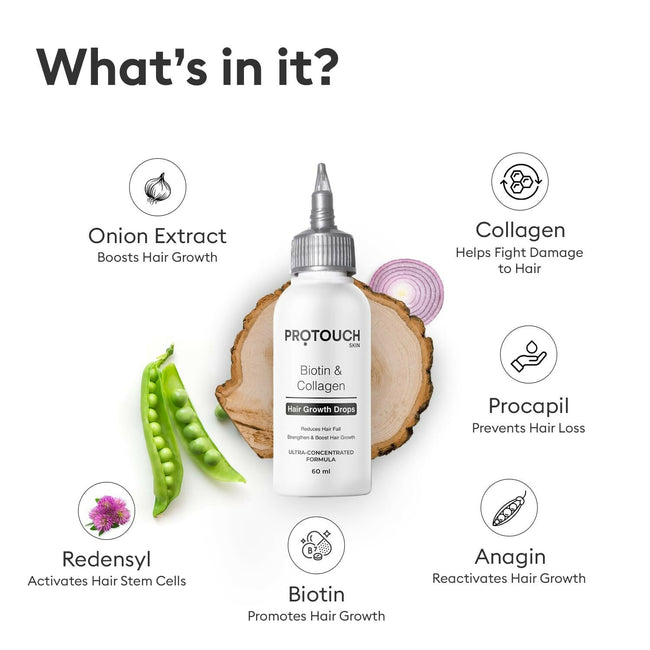 Protouch Biotin & Collagen Hair Growth Drops with Redensyl, Anagain, Procapil, and Onion Extract Main Image