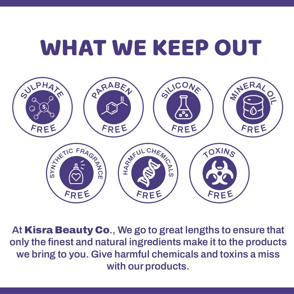 Kisra Ultimate Anti Acne - Pimple & Dark Spot Care Kit