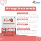 Dr. Morepen Beet It Natural Energy Drink Powder