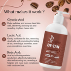 Bake De-Tan Anti Pigmentation Coffee Body Lotion
