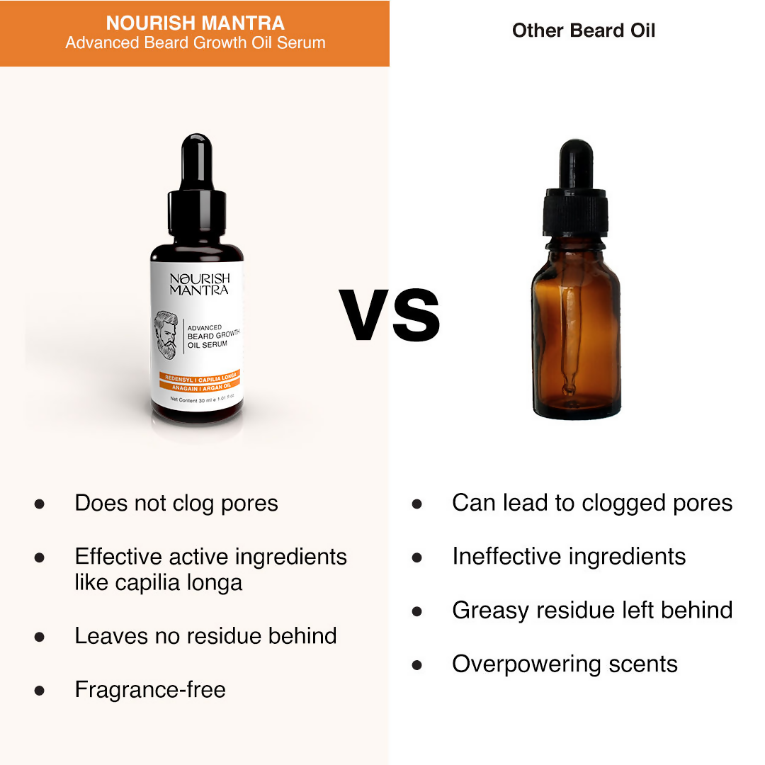 Nourish Mantra Advanced Beard Growth Oil Serum with Redensyl