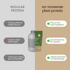 Cosmix No Nonsense Plant Protein (Malnad Arabica Coffee)