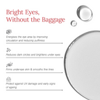 Juicy Chemistry 3% Caffeine + Peptides Eye Serum