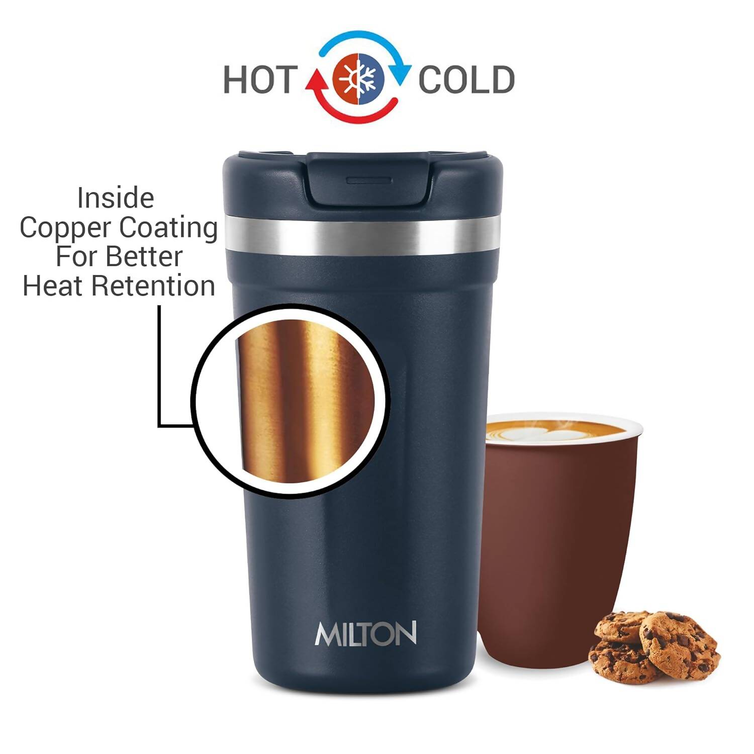Milton Corral Thermosteel Insulated Coffee Mug Tumbler - 400ml (Navy Blue)