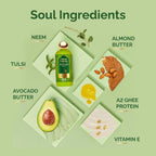 Vedic Valley Neem Tulsi Body Lotion for Women & Men