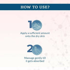 FCL Bio Retinol Body Lotion For Skin Ageing