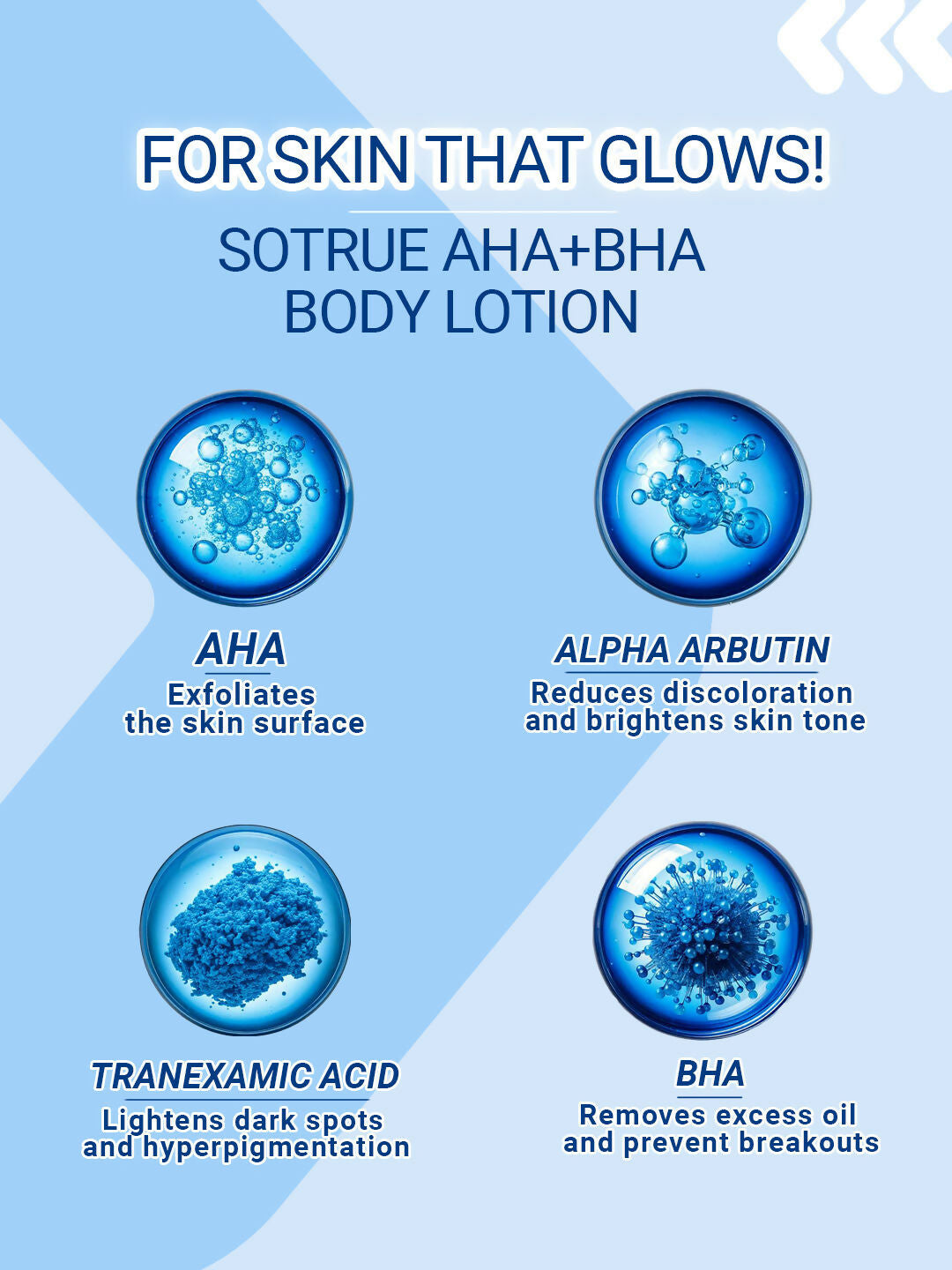 Sotrue Aha + Bha Body Lotion