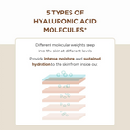 SKIN1004 Madagascar Centella Probio-Cica Essense Toner