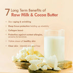 Nat Habit Double Cocoa Intense Derma Care Malai Lotion