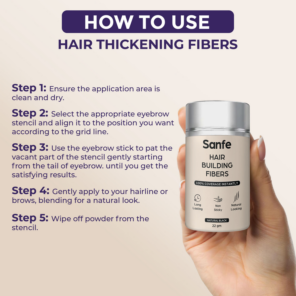 Sanfe Hair Building Fibers