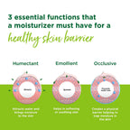 Simple Kind To Skin Hydrating Light Moisturiser