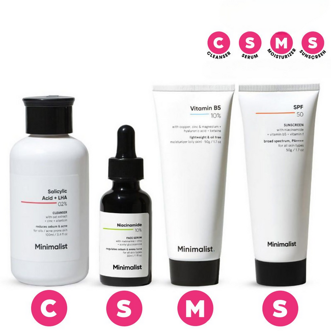 Minimalist Daily Skincare Routine CSMS (Cleanser, Serum, Moisturizer, Sunscreen) Combo For Oily & Acne Prone Skin Main Image