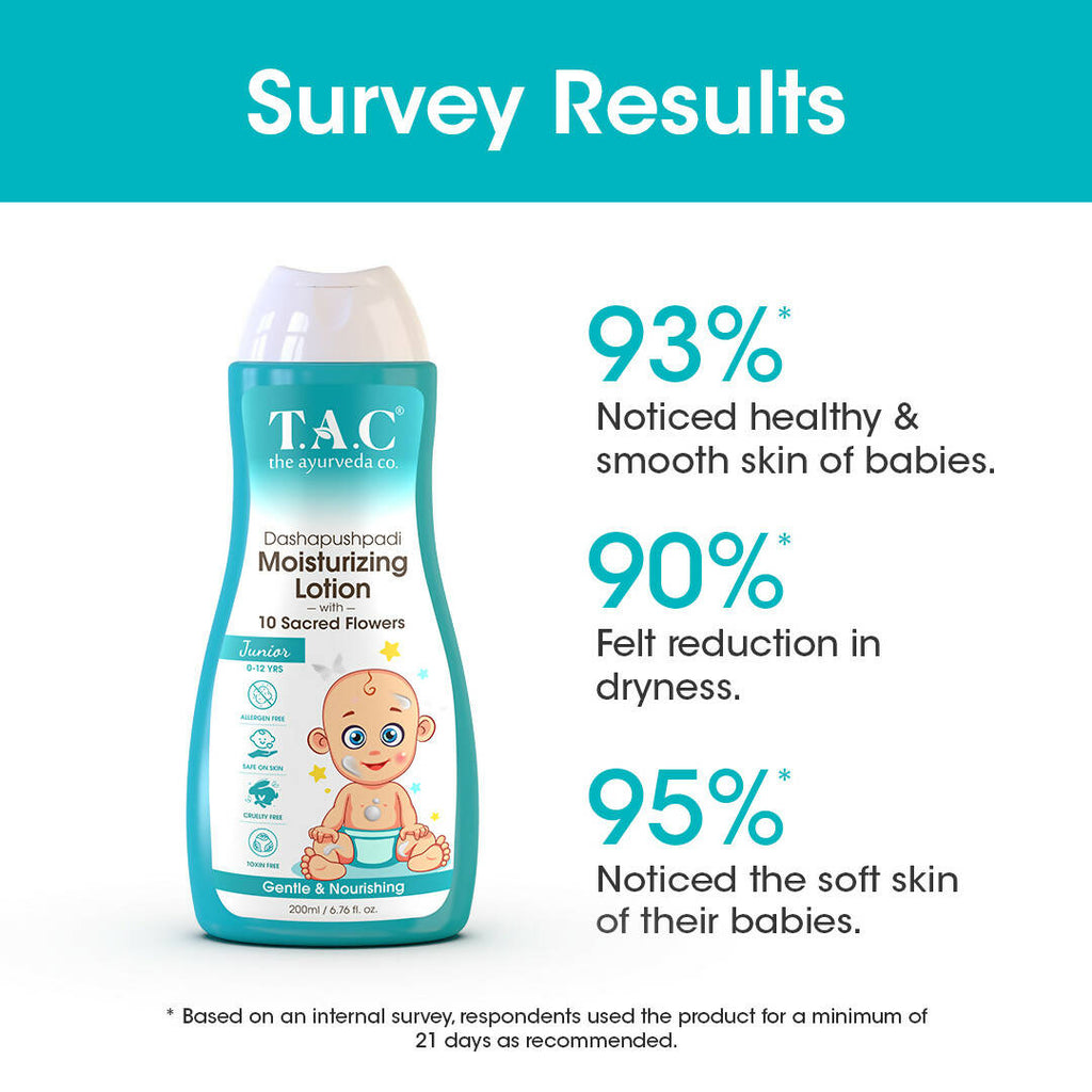 TAC - The Ayurveda Co. Dashapushpadi Ayurvedic Baby Powder For Nourishing and Rash Free Skin