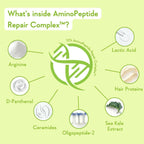 WishCare Triple Bond Repair Booster Serum