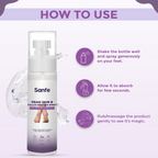 Sanfe Dead Skin & Callus Remover Spray
