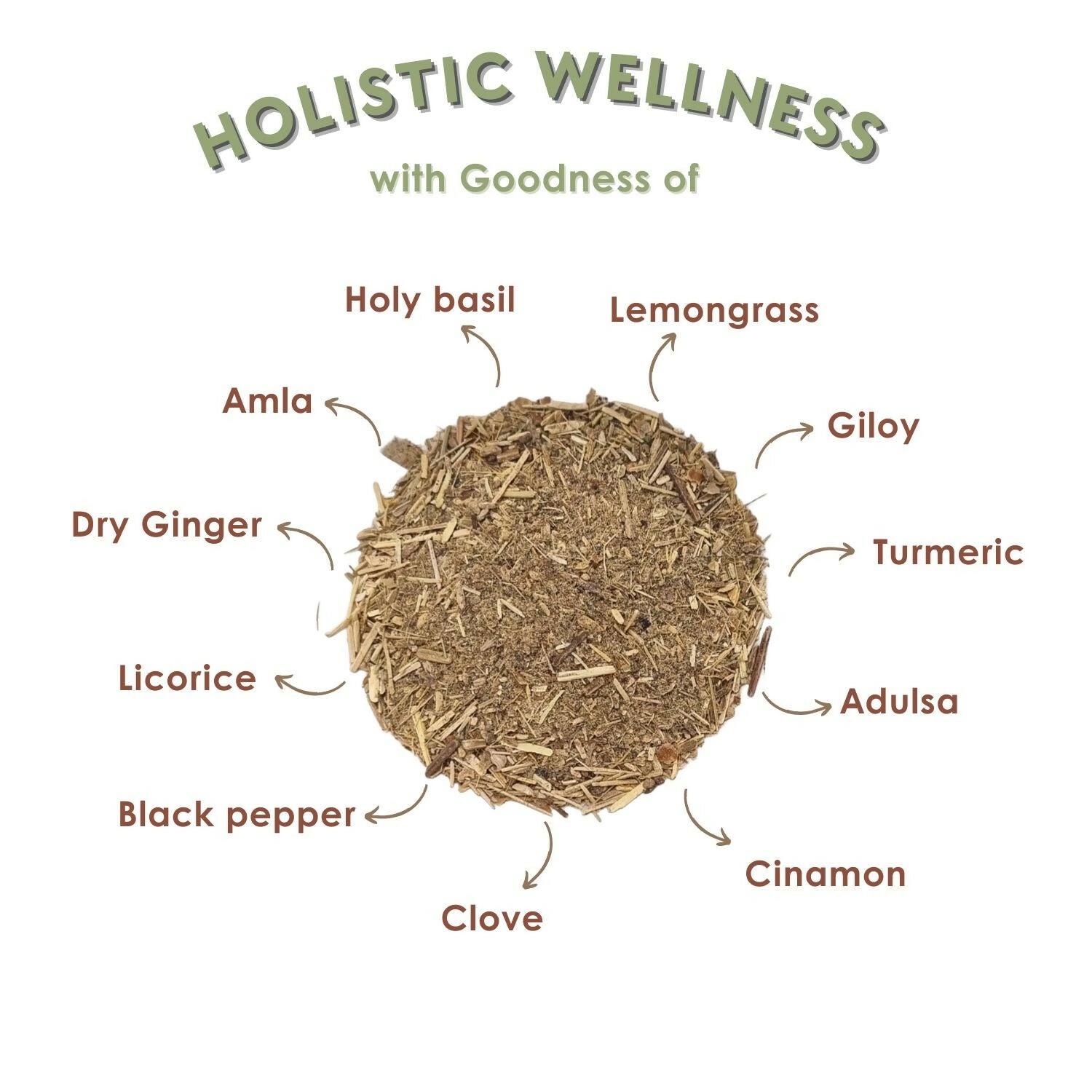 Swasthyam Vedic Kadha