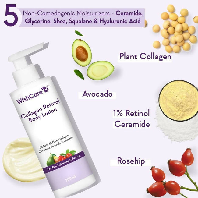 Wishcare Collagen Retinol Body Lotion Main Image