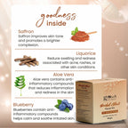 Globus Naturals Illuminating Bridal Glow 6 Step Facial Kit