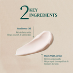 L'Occitane Aromachologie Intensive Repair Anti-frizz Serum