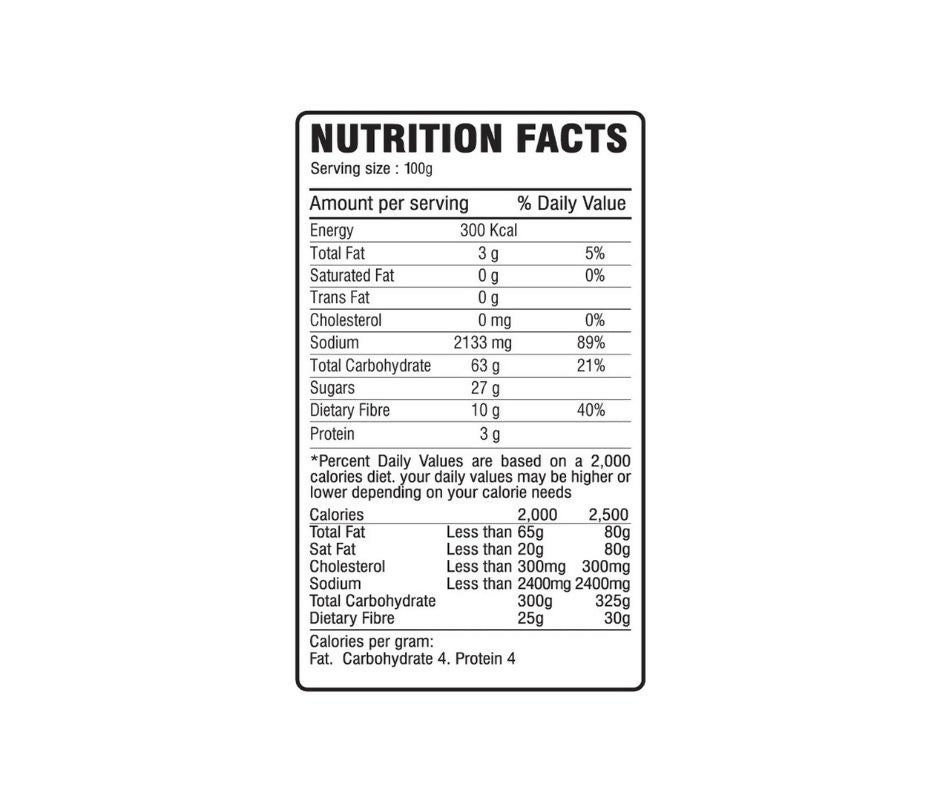 Tasty Nibbles Puli Inji - Tamarind Ginger Chutney