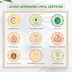 ShuShu Babies Ayurvedic Ubtan Powder (under 0-3 Years Baby)