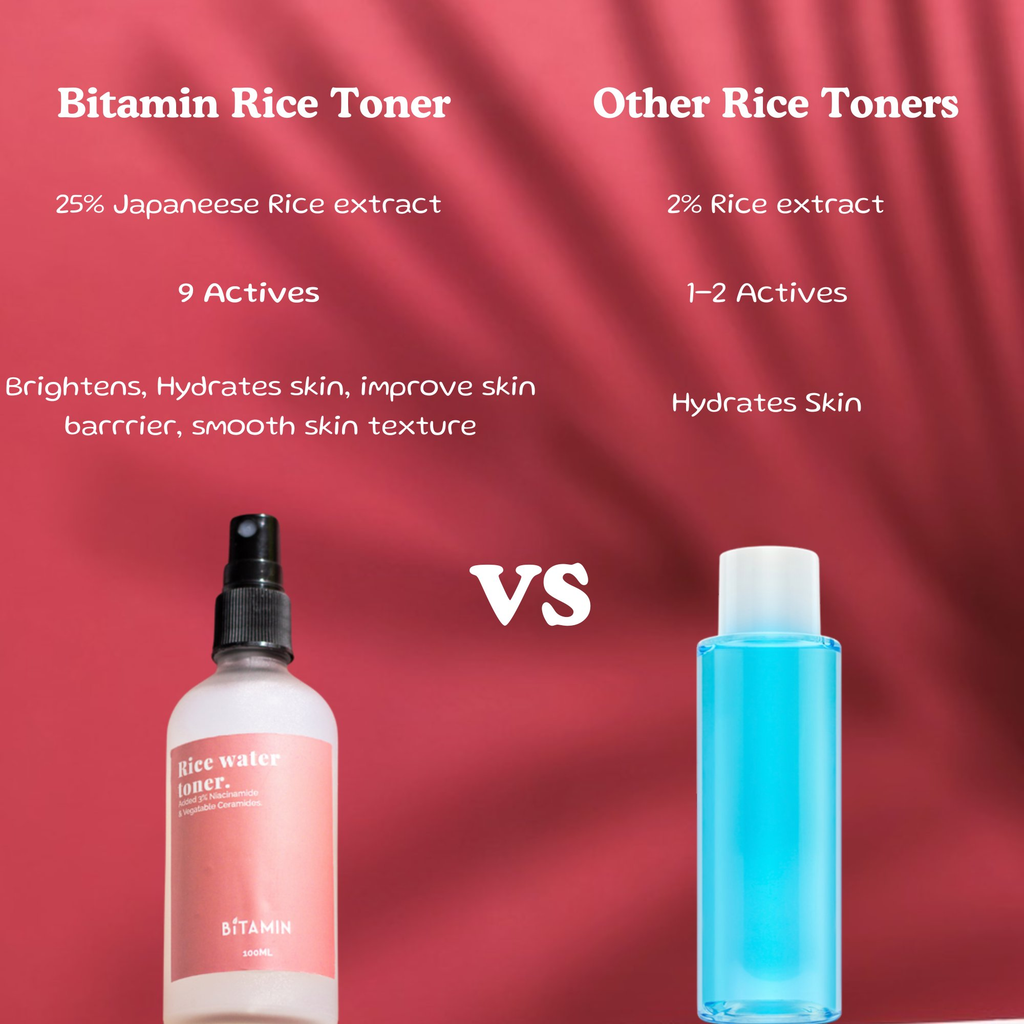 Bitamin 3% Niacinamide & Rice Water Face Toner