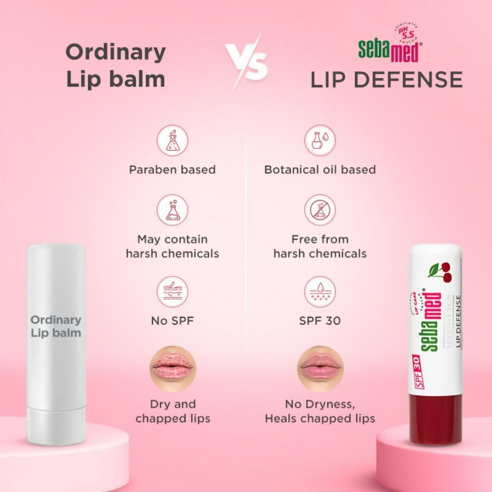 Sebamed Lip Defense - Cherry