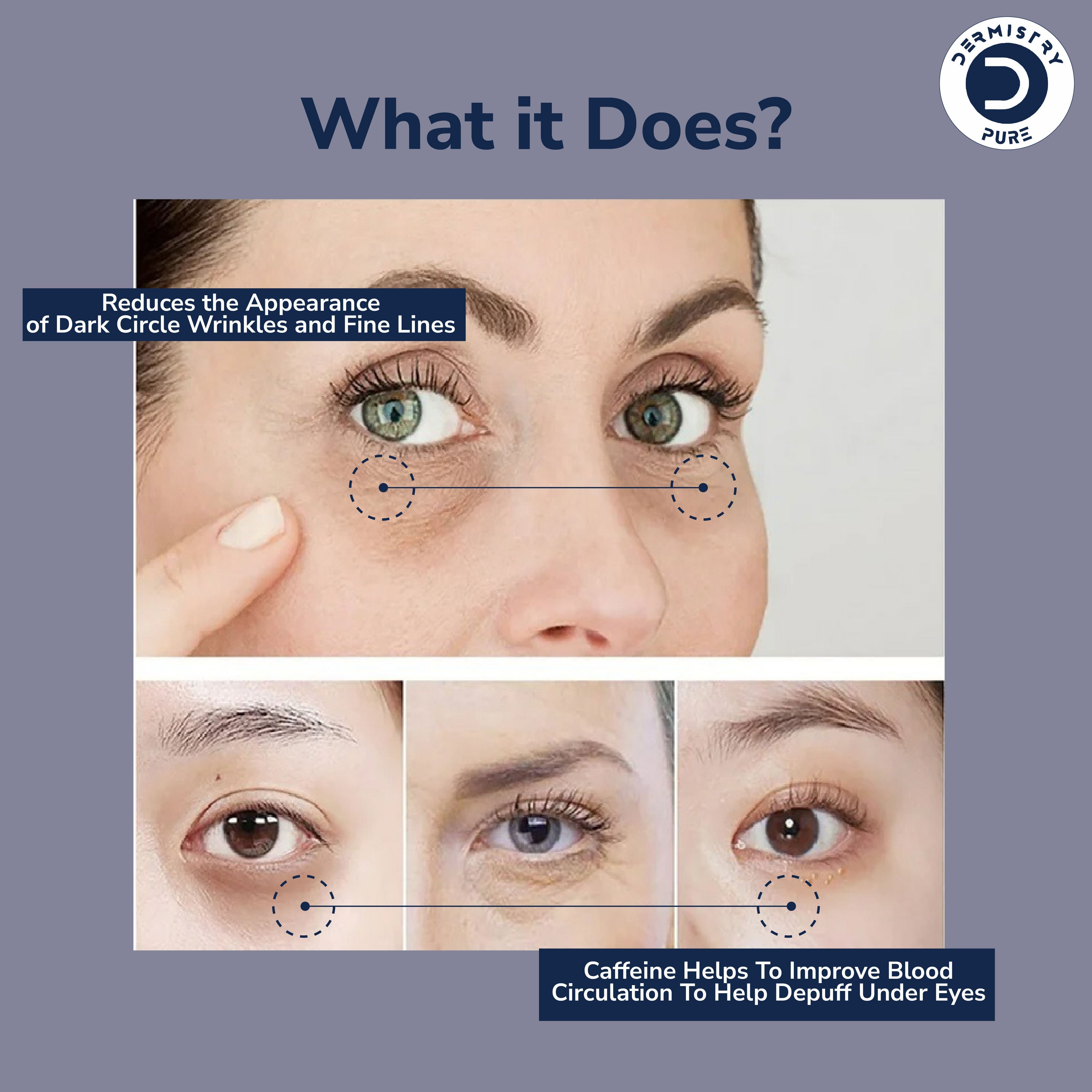 Dermistry 0.6% Retinol 5% Caffeine Under Eye Face Serum