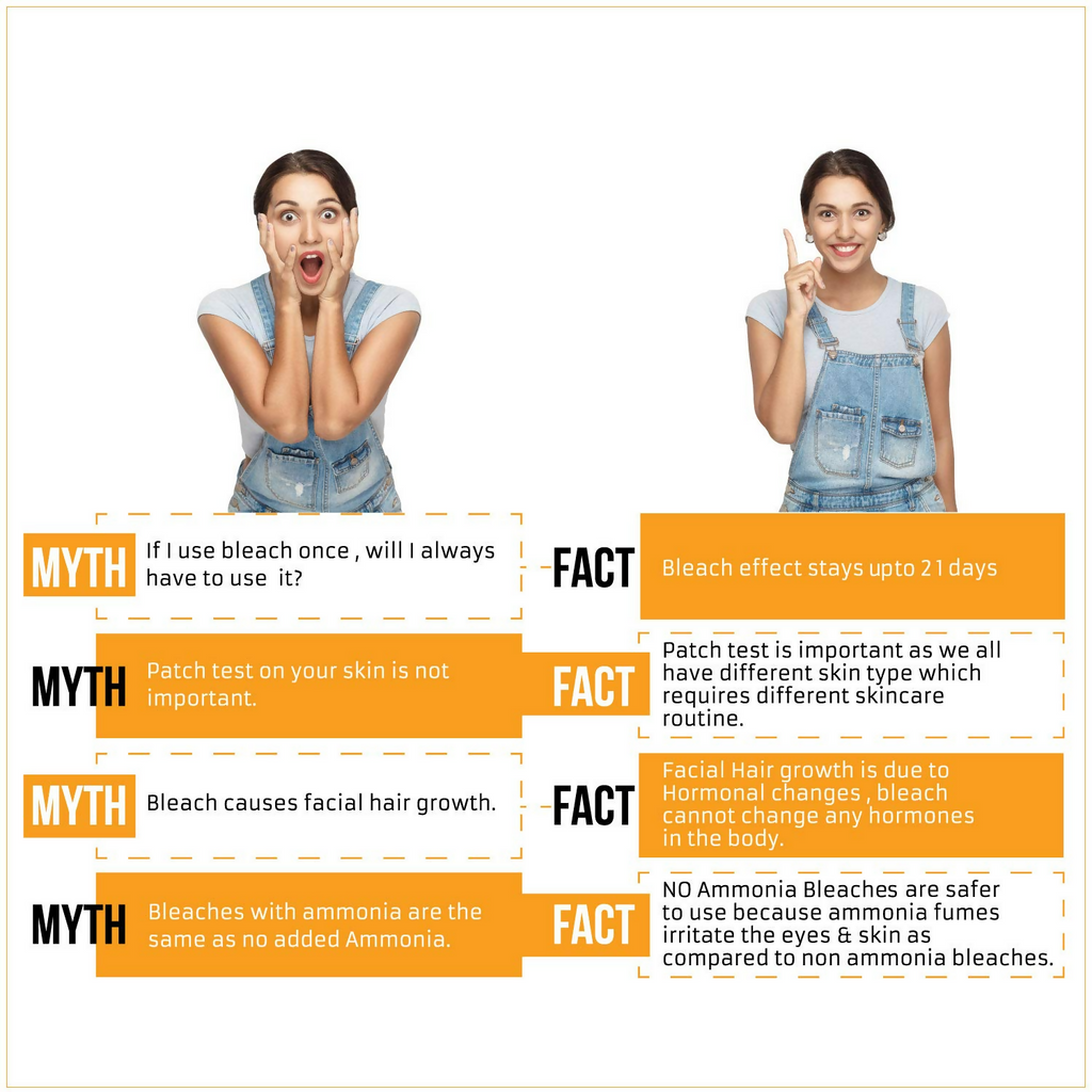 Fem Fairness (Gold Ultra) Crème Bleach