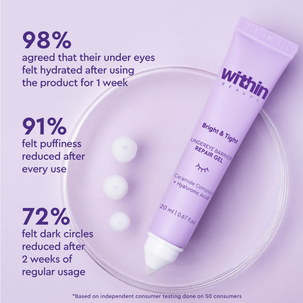 Within Beauty Bright & Tight Under Eye Barrier Repair Gel