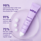Within Beauty Bright & Tight Under Eye Barrier Repair Gel