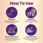 Streax Professional Hue Magic Developer For Hair Colour - 20 Volume 6%