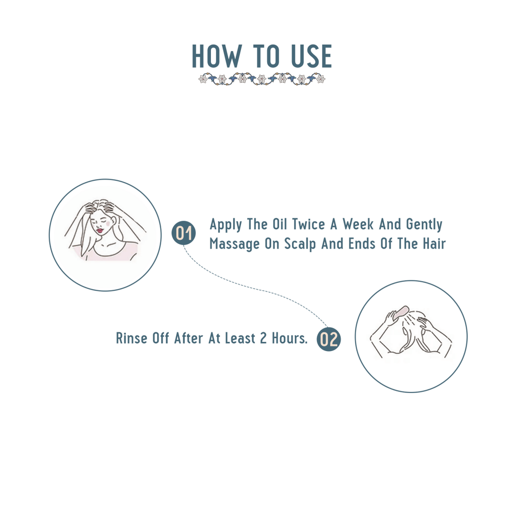 Avimee Herbal Anti Grey Hair Combo - Keshkrishna Hair Oil And Scalptone Grey Hair Serum, Restores Natural Color