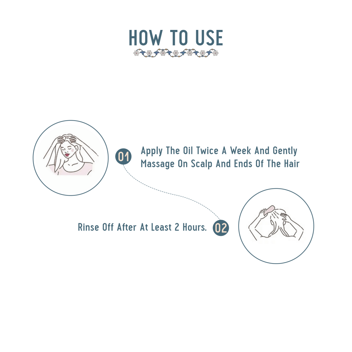 Avimee Herbal Anti Grey Hair Combo - Keshkrishna Hair Oil And Scalptone Grey Hair Serum, Restores Natural Color