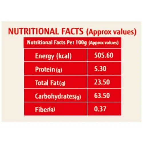 FittR biTes Ragi (Finger Millet) Cookies