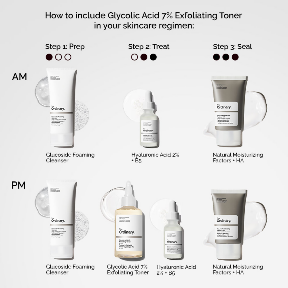 The Ordinary Glycolic Acid 7% Exfoliating Mini Toner