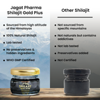 Jagat Pharma Himalayan Sj Gold Plus Resin 20g -For Strength Power Stamina