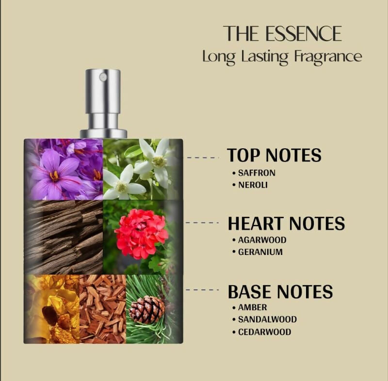 Vedic Valley Oud Amber Body Lotion for Women & Men