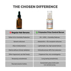 Chosen FrizzsolveFrizz Control Serum – Advanced Anti-Frizz Hair Serum With Astaxanthin