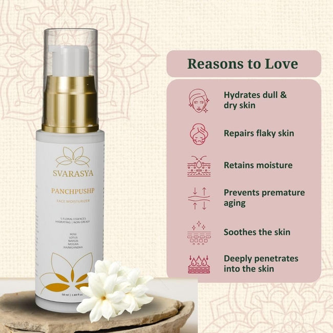Svarasya Panchpushp Moisturizer Lotion Main Image