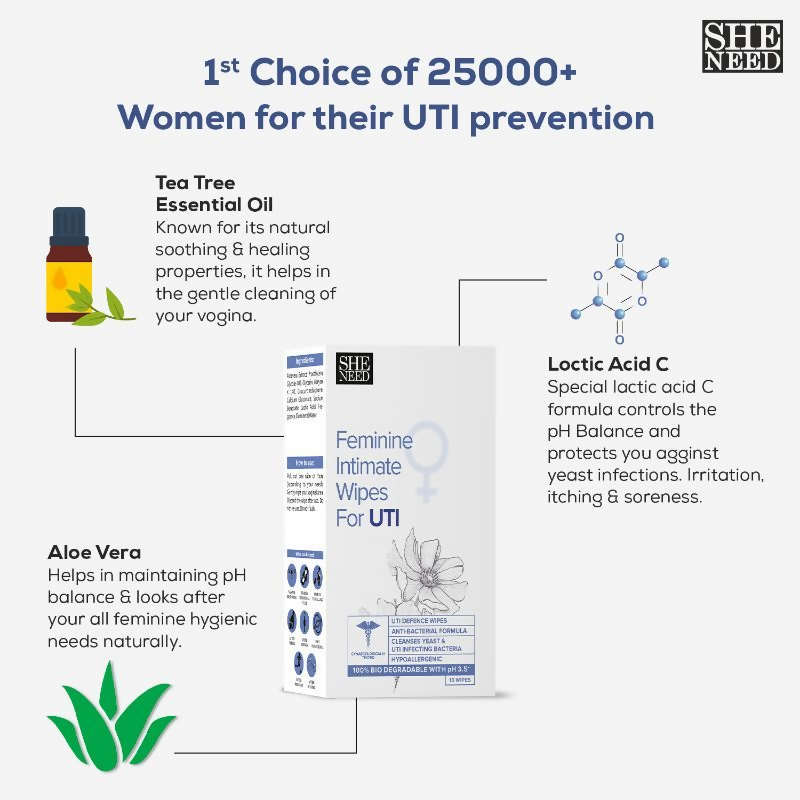 SheNeed Feminine Intimate Wipes for UTI